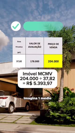 Terreno em condomínio fechado em Ananindeua